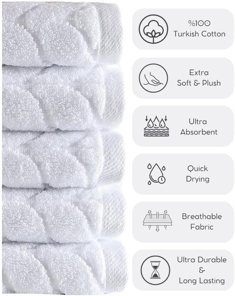 Turkish Bath Towels, Soft Plush Jacquard Luxury Bath Towels, Quick Dry Towel Set (Navy, 4 Pcs Hand Towel Set)